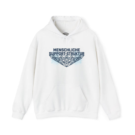 Hoodie – Support-Struktur